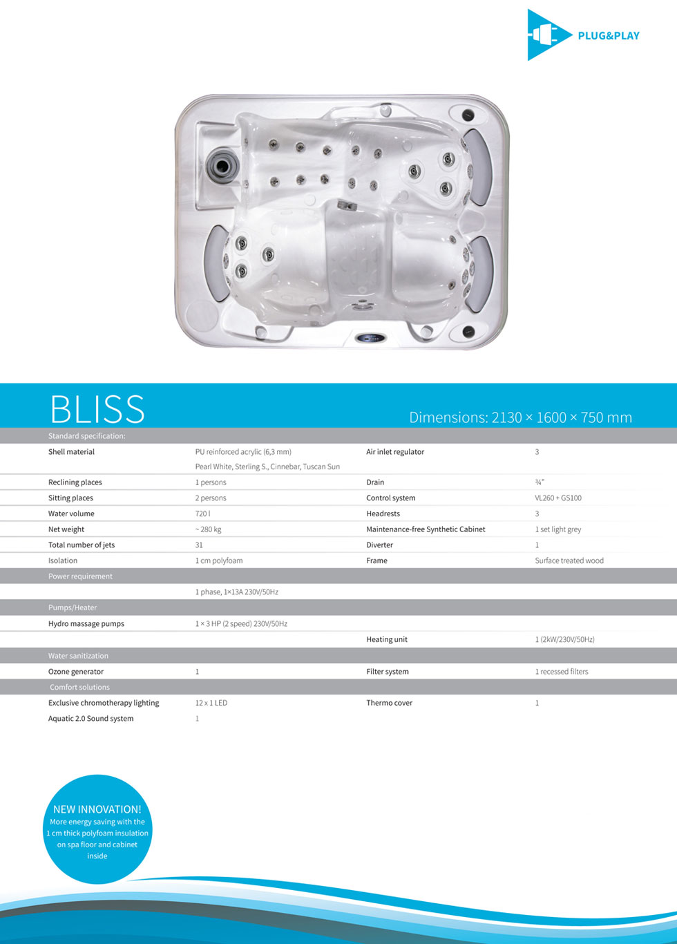 Superior - Bliss 13AMP Plug & Play Hot Tub EU Made Spa