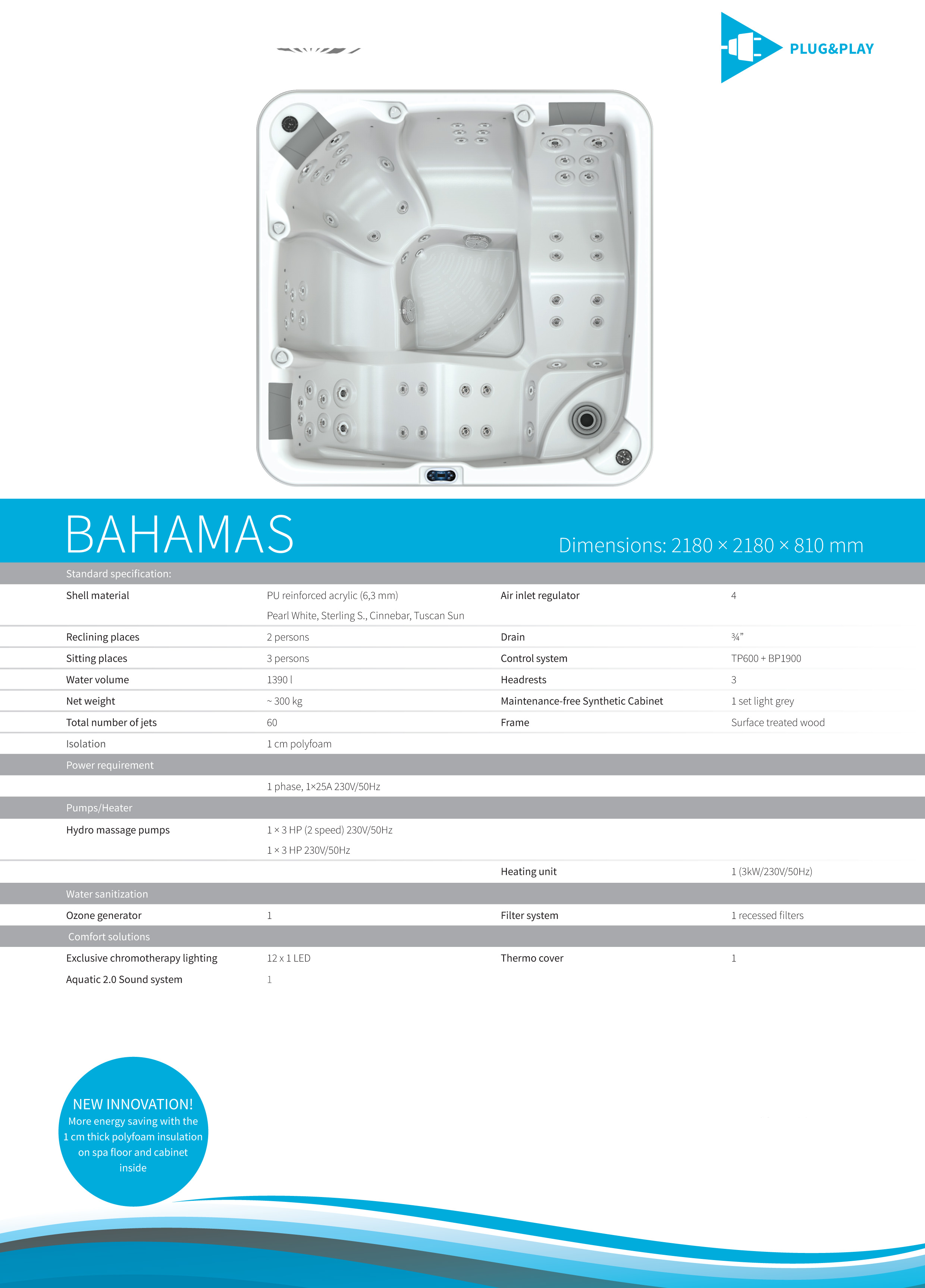 Superior - Bliss 13AMP Plug & Play Hot Tub EU Made Spa