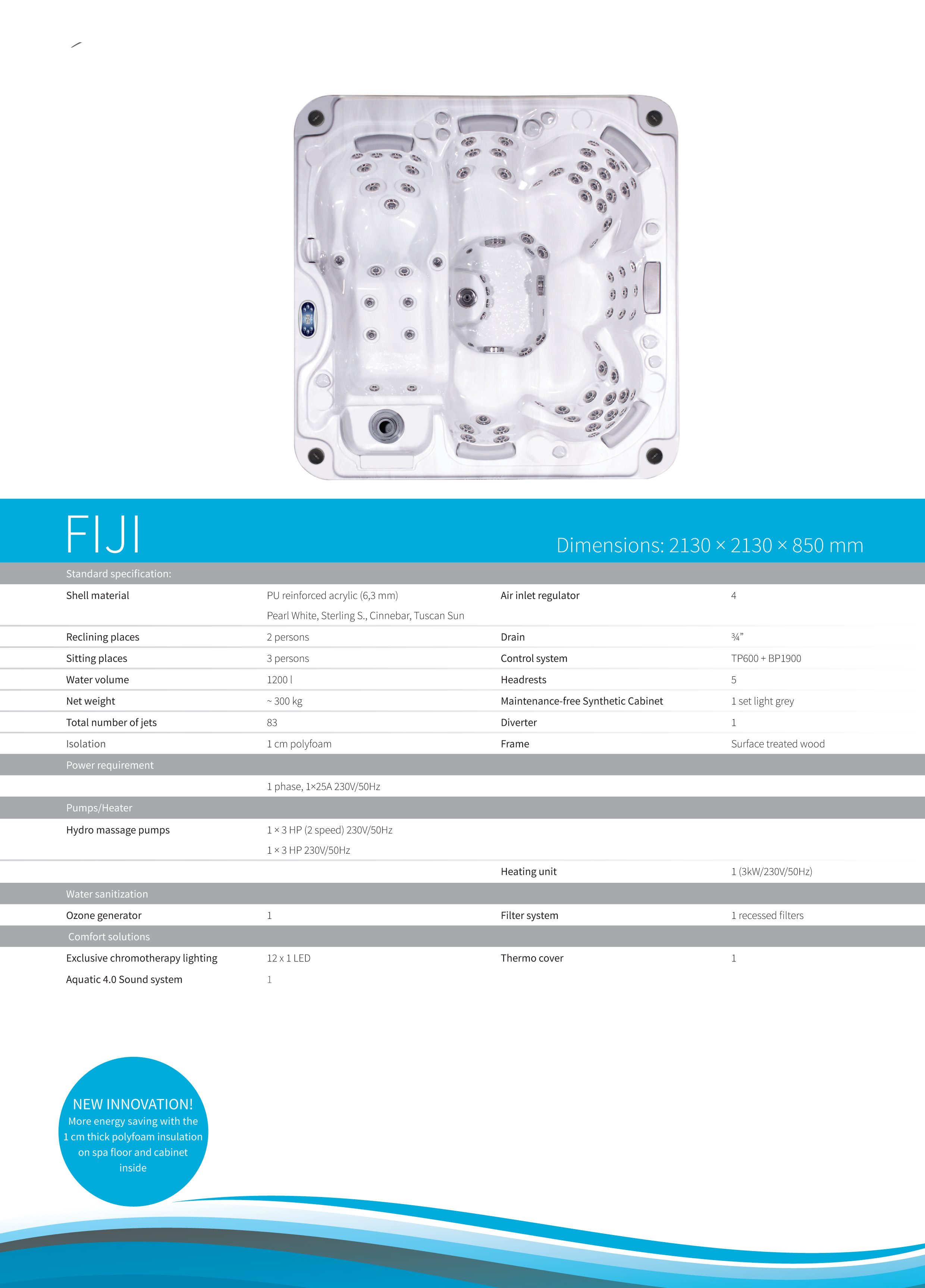 Superior - Bliss 13AMP Plug & Play Hot Tub EU Made Spa