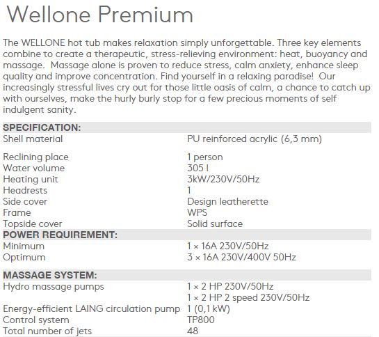Wellis Spec